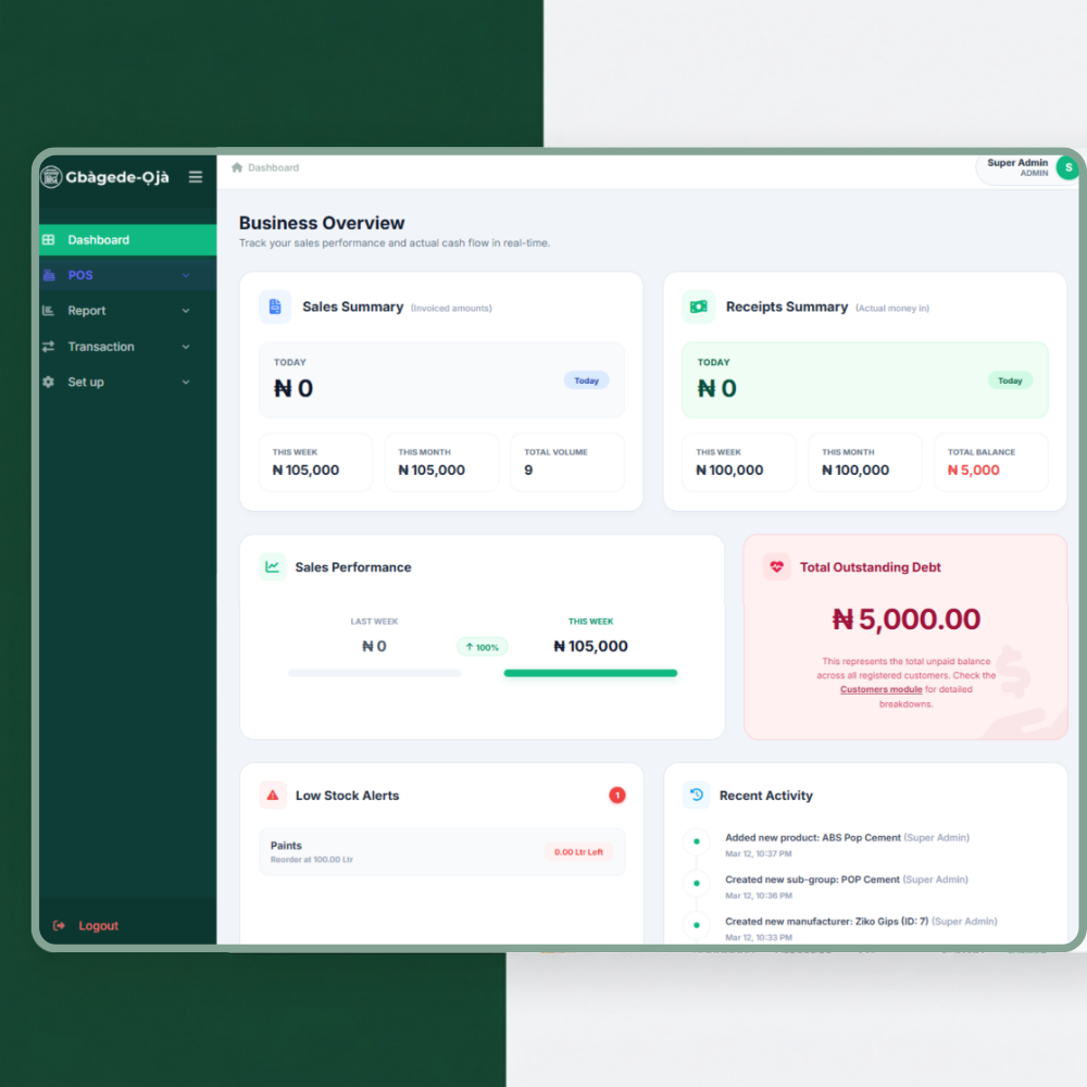Oja Dashboard Mockup