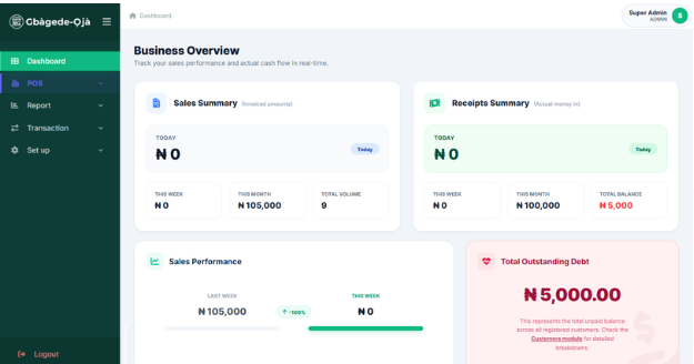 Dashboard Preview 1